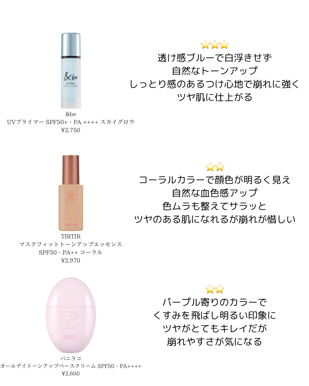 &amp;be UVプライマー/＆be/化粧下地を使ったクチコミ（2枚目）