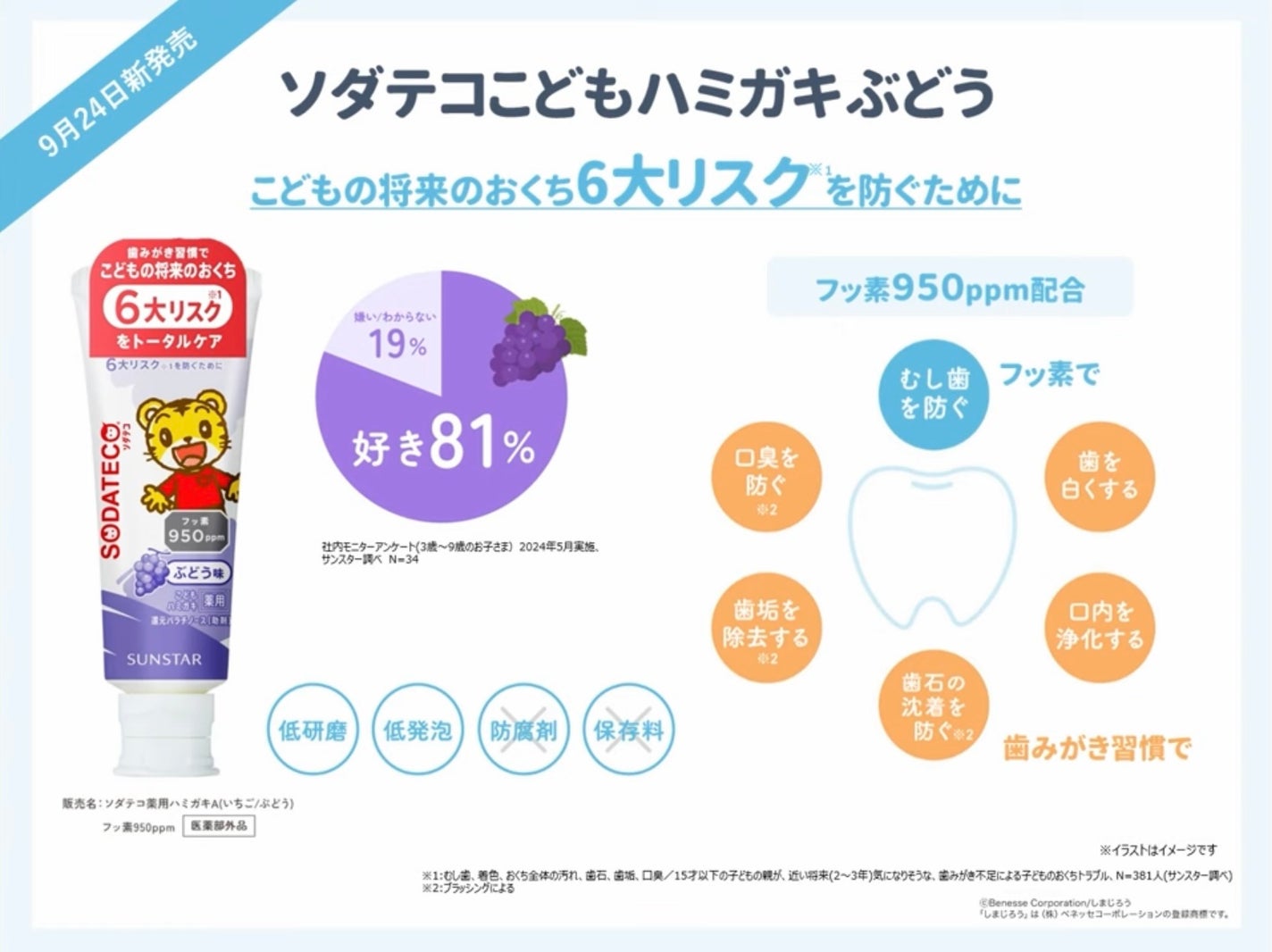 ã¹ããŒð£âšð® on LIPS ãðŠ·ðª¥ð«§ðððâ¶ïž9æ24æ¥æ°çºå£²ããŸããããç®å°ã®ããœããã³ã..ãïŒ2æç®ïŒ