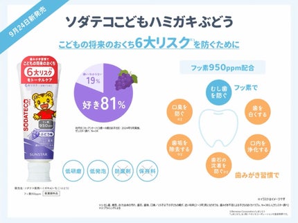 を使ったクチコミ(2枚目)