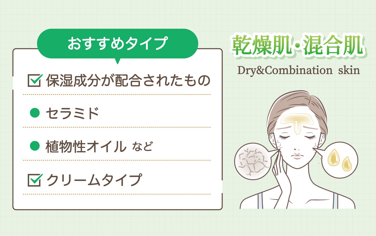 乾燥肌・混合肌はセラミドや植物性オイルなど保湿成分が配合されたものやクリームタイプがおすすめ