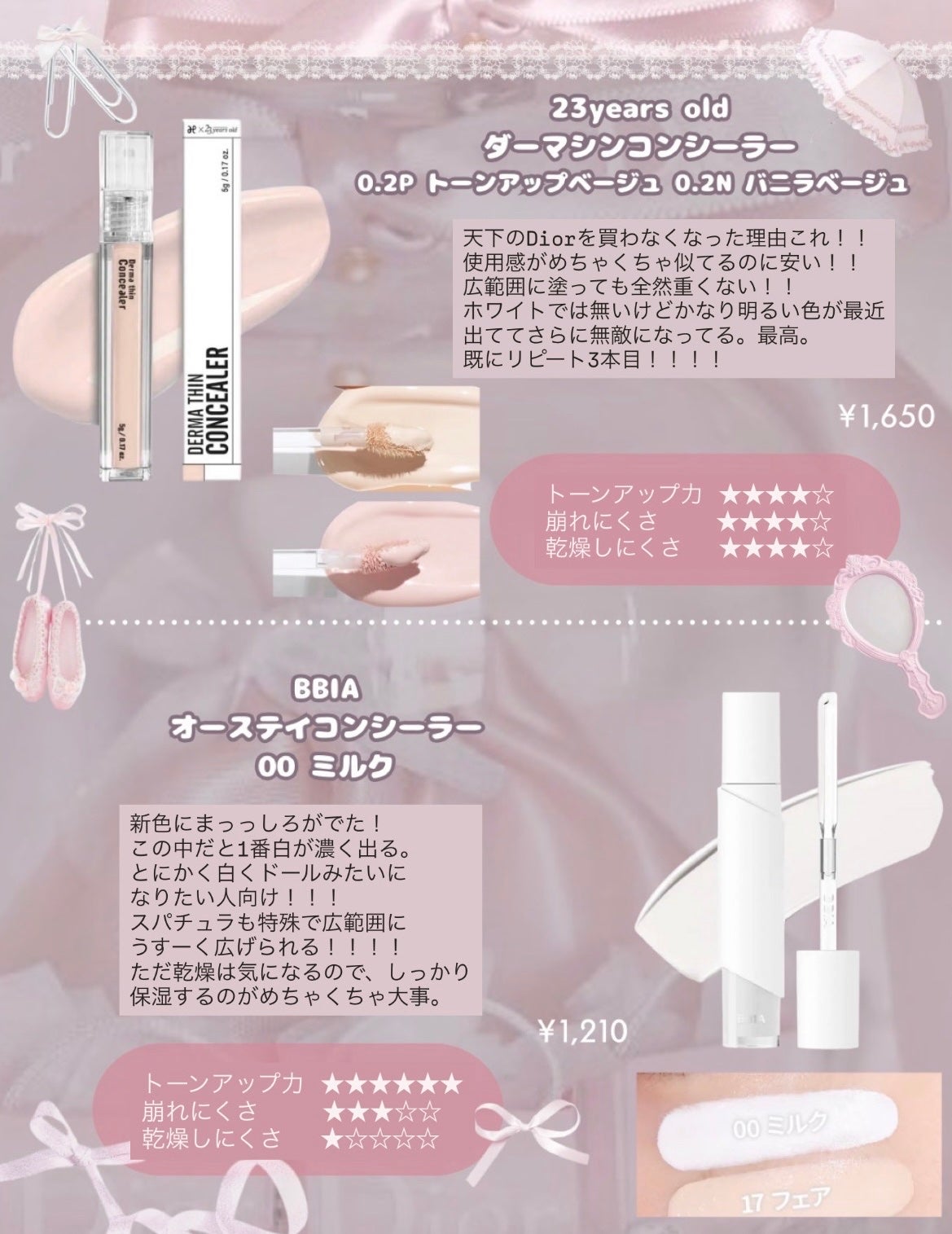 カバーパーフェクション チップコンシーラー/the SAEM/リキッドコンシーラーを使ったクチコミ(4枚目)