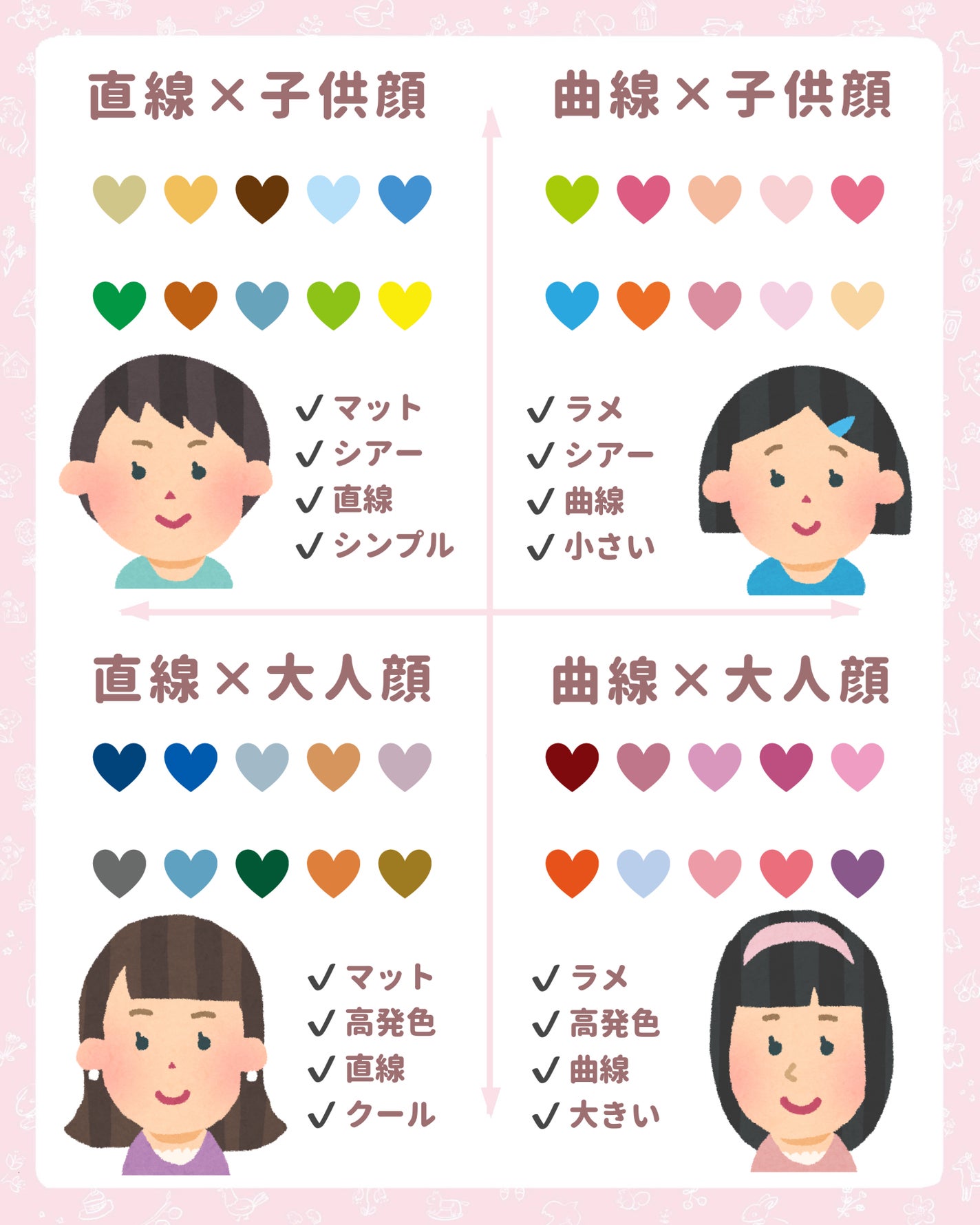 パーソナルカラー診断/Visée/その他を使ったクチコミ(4枚目)