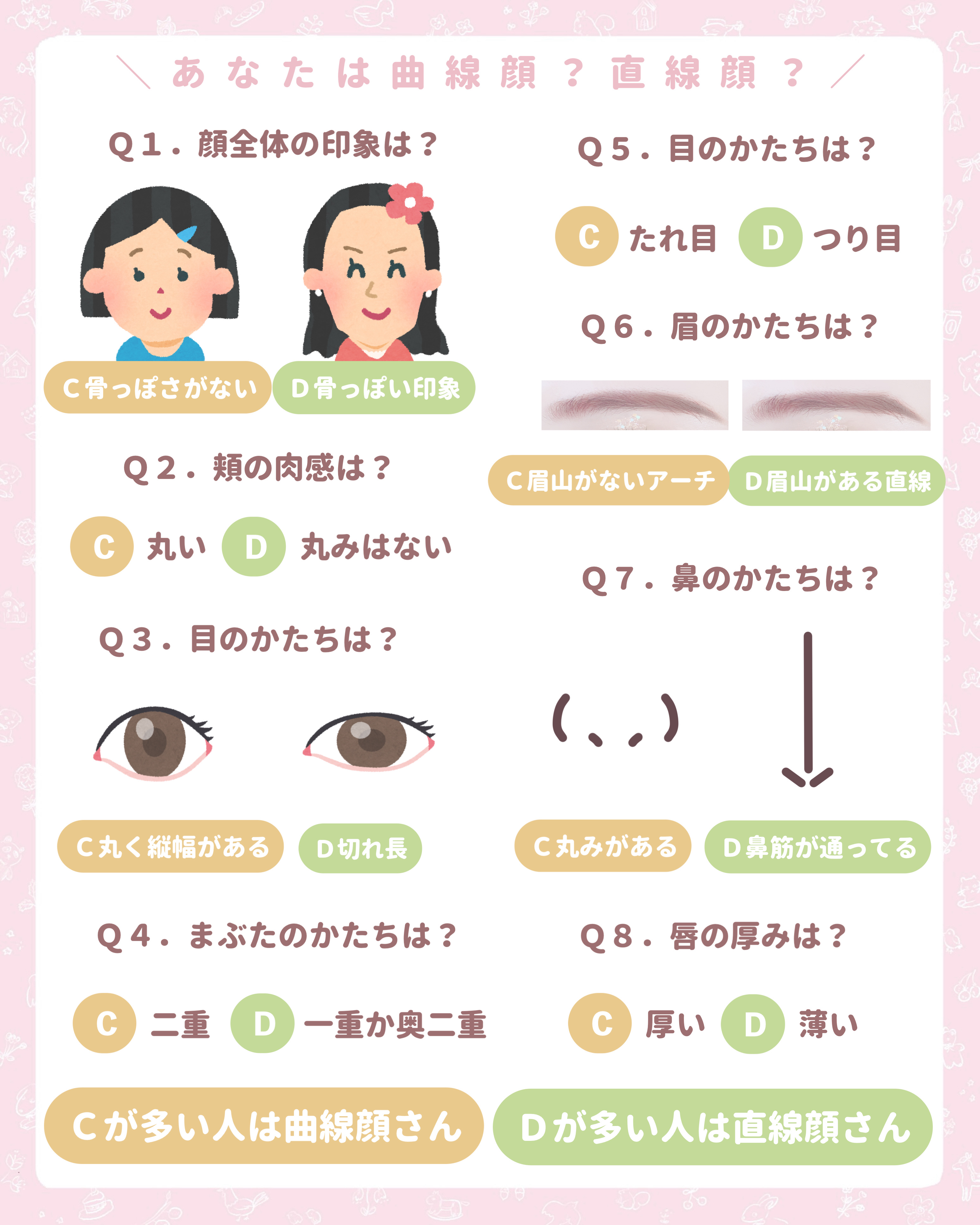 ZOZOGLASS/ZOZOTOWN/その他を使ったクチコミ（3枚目）