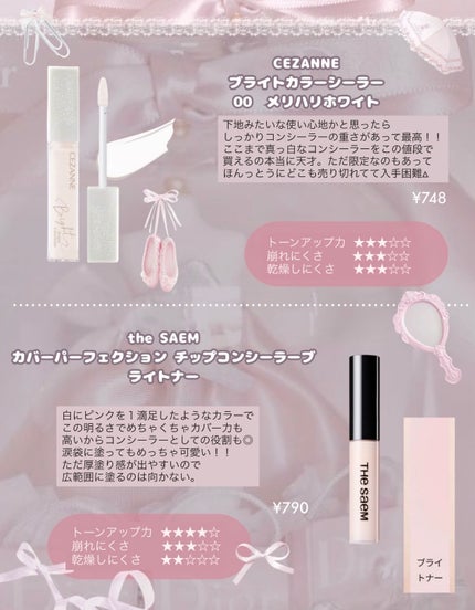 カバーパーフェクション チップコンシーラー/the SAEM/リキッドコンシーラーを使ったクチコミ(2枚目)