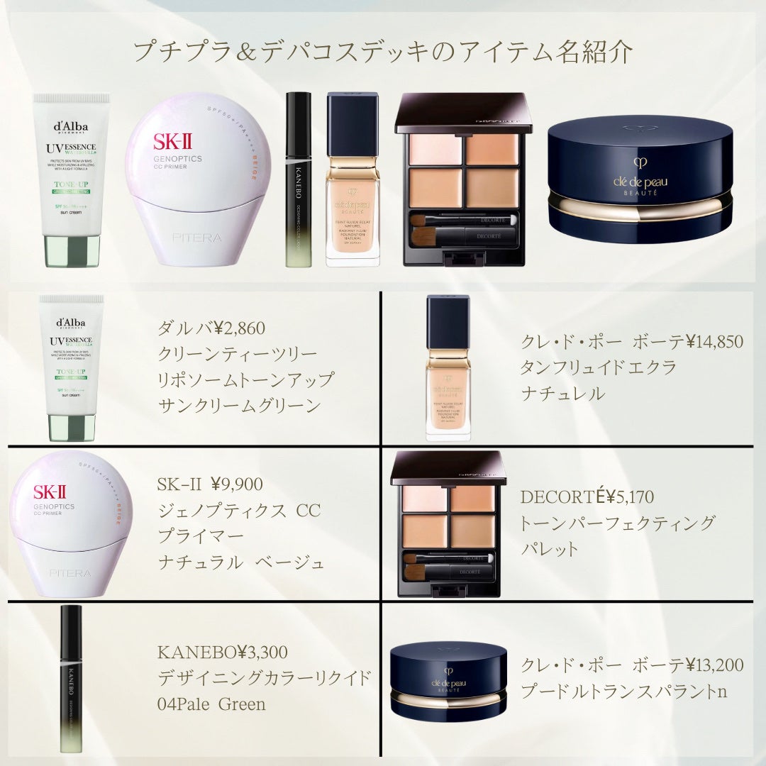 ロングラスティングチップコンシーラー/LUNA/リキッドコンシーラーを使ったクチコミ(3枚目)