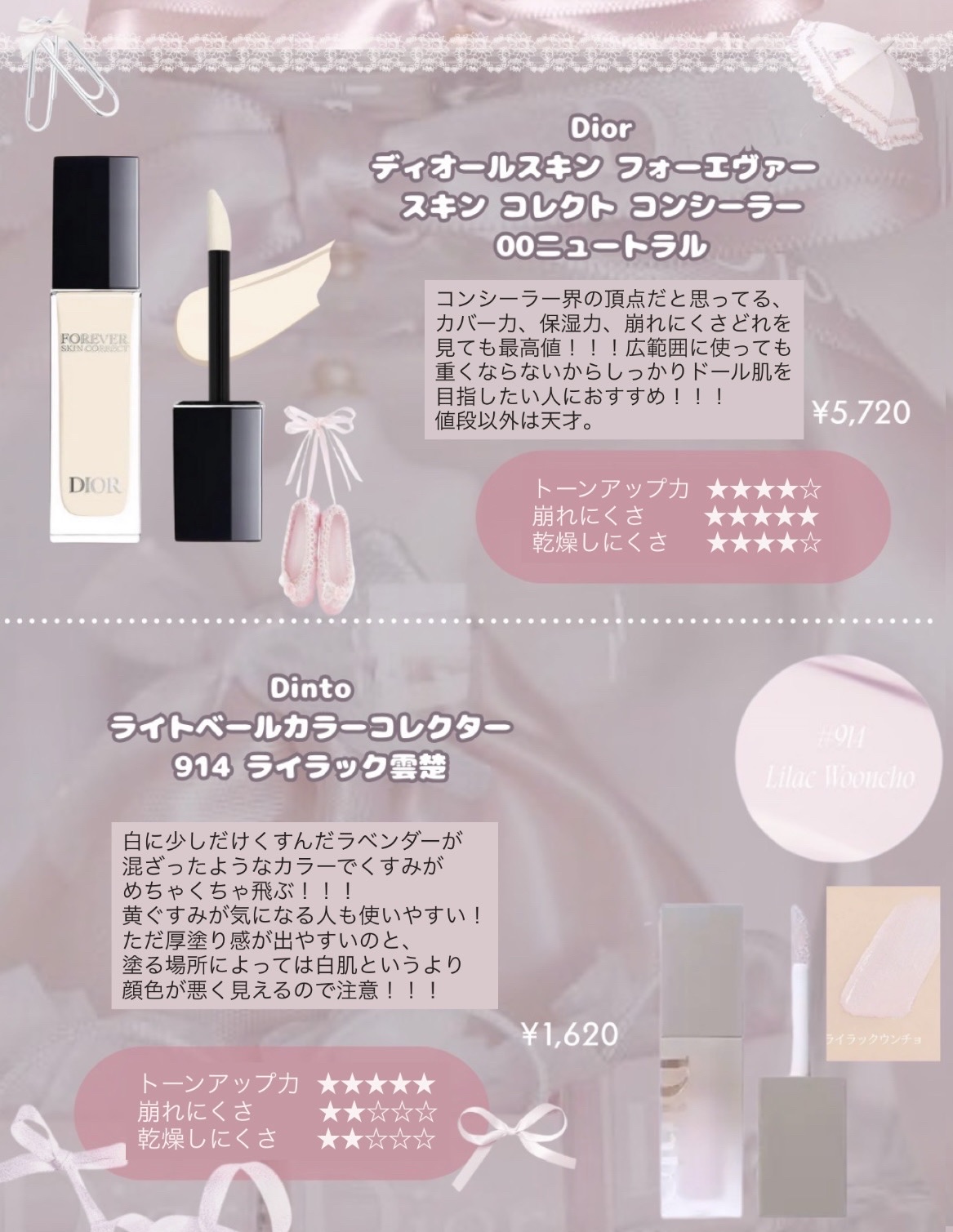 カバーパーフェクション チップコンシーラー/the SAEM/リキッドコンシーラーを使ったクチコミ（3枚目）