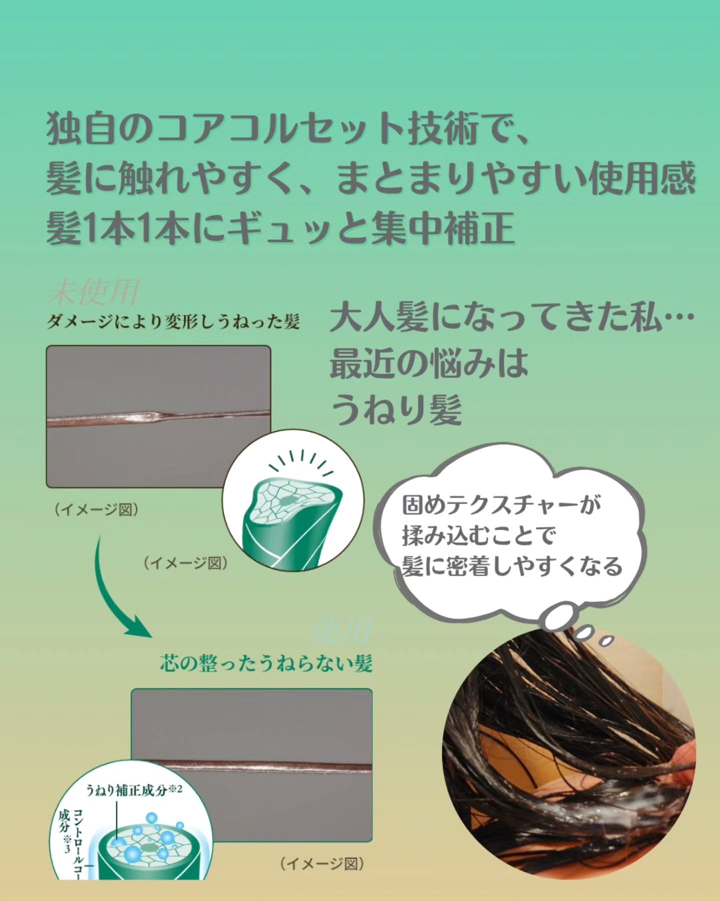 ギュットコルセットヘアマスク/Ｇｙｕｔｔｏ/ヘアマスク・ヘアパックを使ったクチコミ（2枚目）