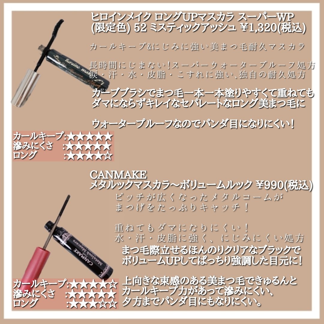 ロングUPマスカラ スーパーWP/ヒロインメイク/マスカラを使ったクチコミ（3枚目）