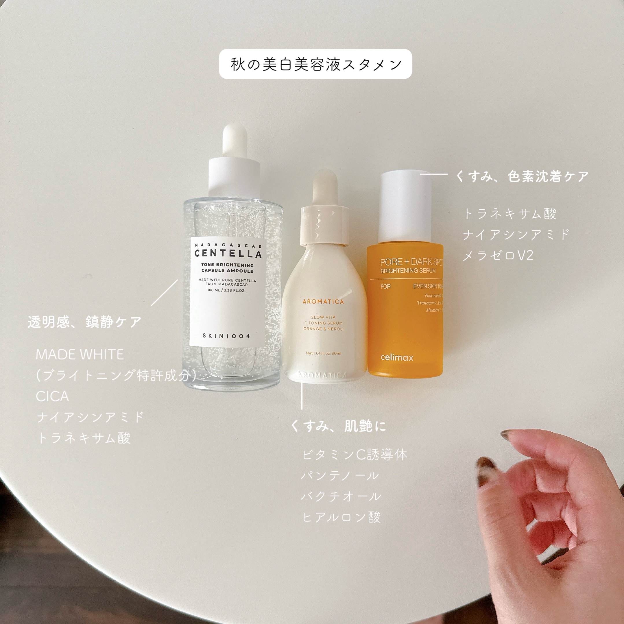 グロービタCトーニングセラム/AROMATICA/美容液を使ったクチコミ（1枚目）