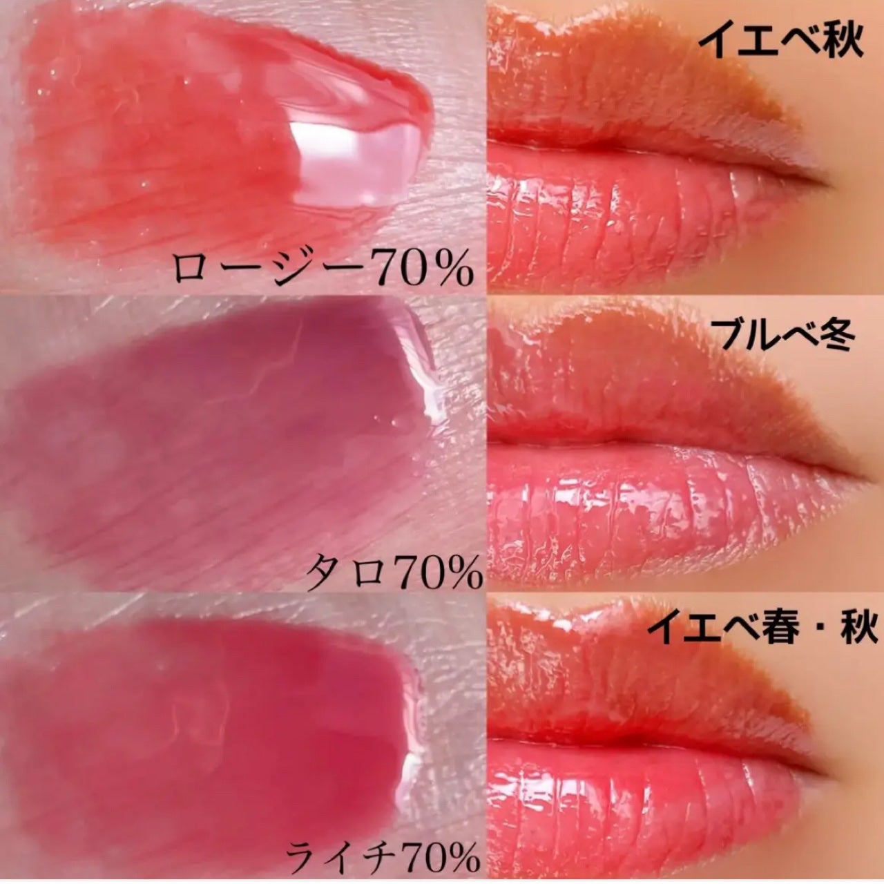 フィー 3Dボリューミンググロス/fwee/リップグロスを使ったクチコミ(3枚目)