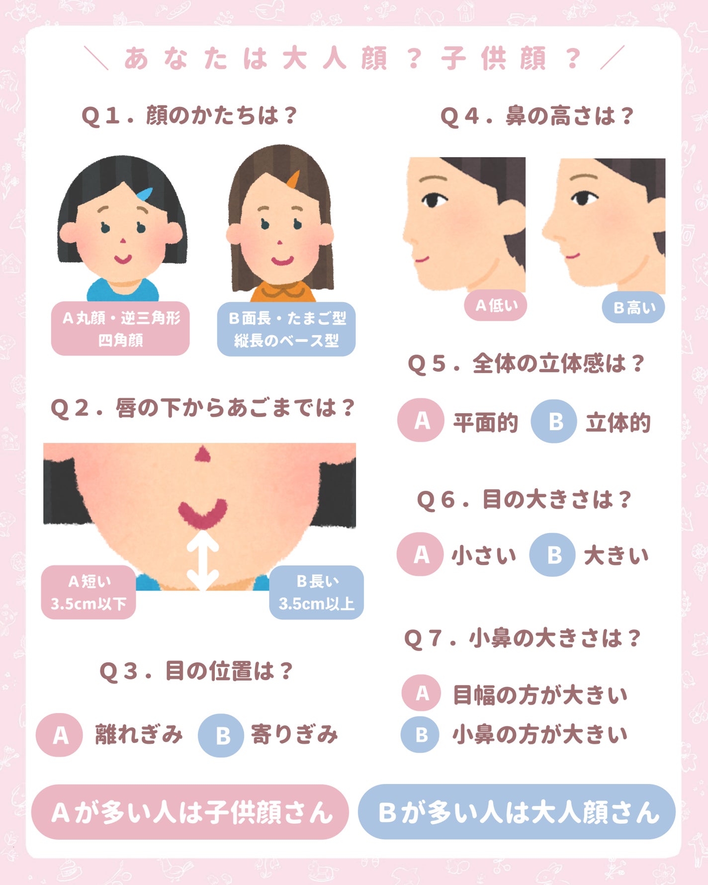 パーソナルカラー診断/Visée/その他を使ったクチコミ(2枚目)