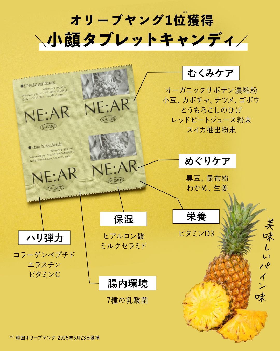 ニアル　Vケア/NE:AR/美容サプリメントを使ったクチコミ（3枚目）