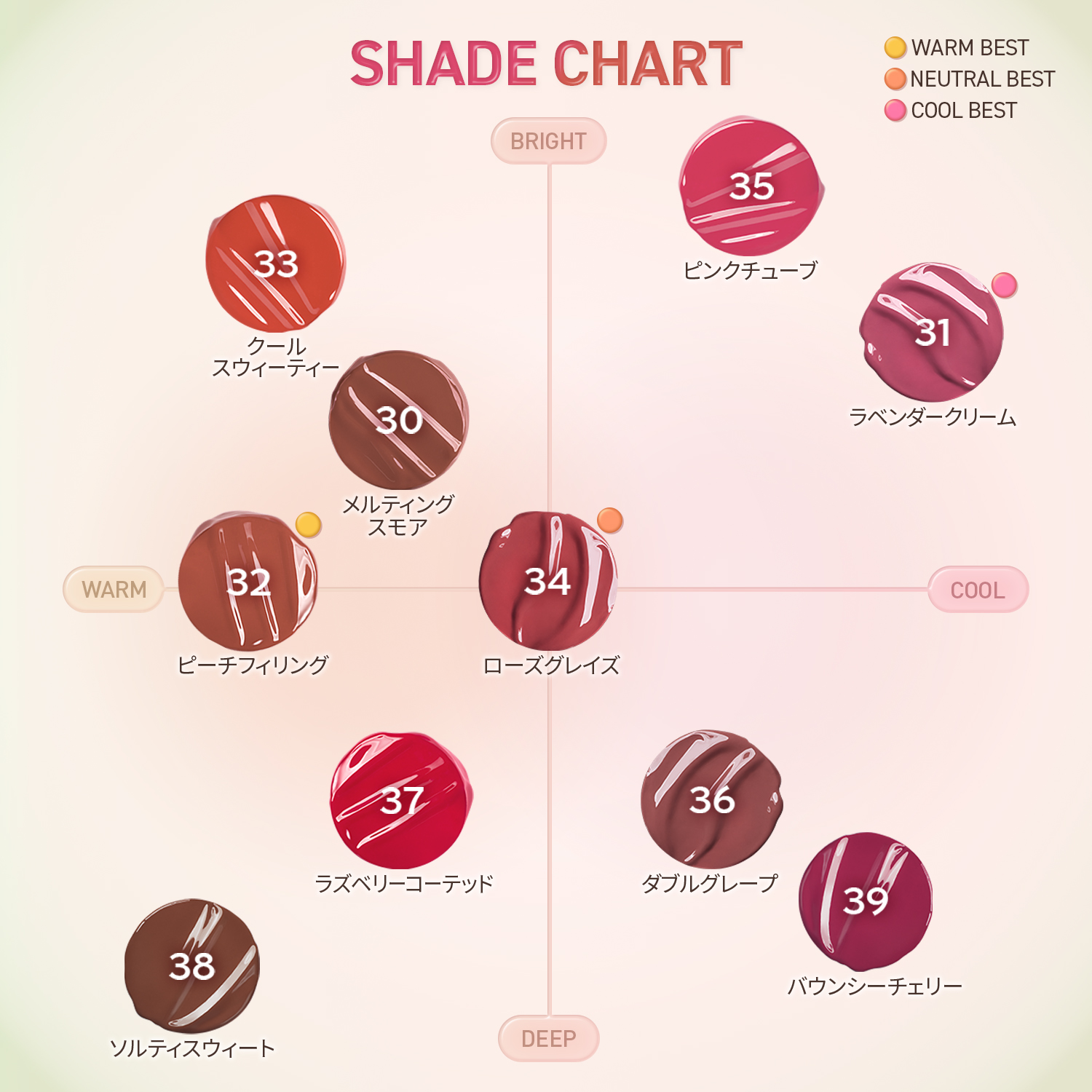 3CE グレイジーリップグロウ 3CE
