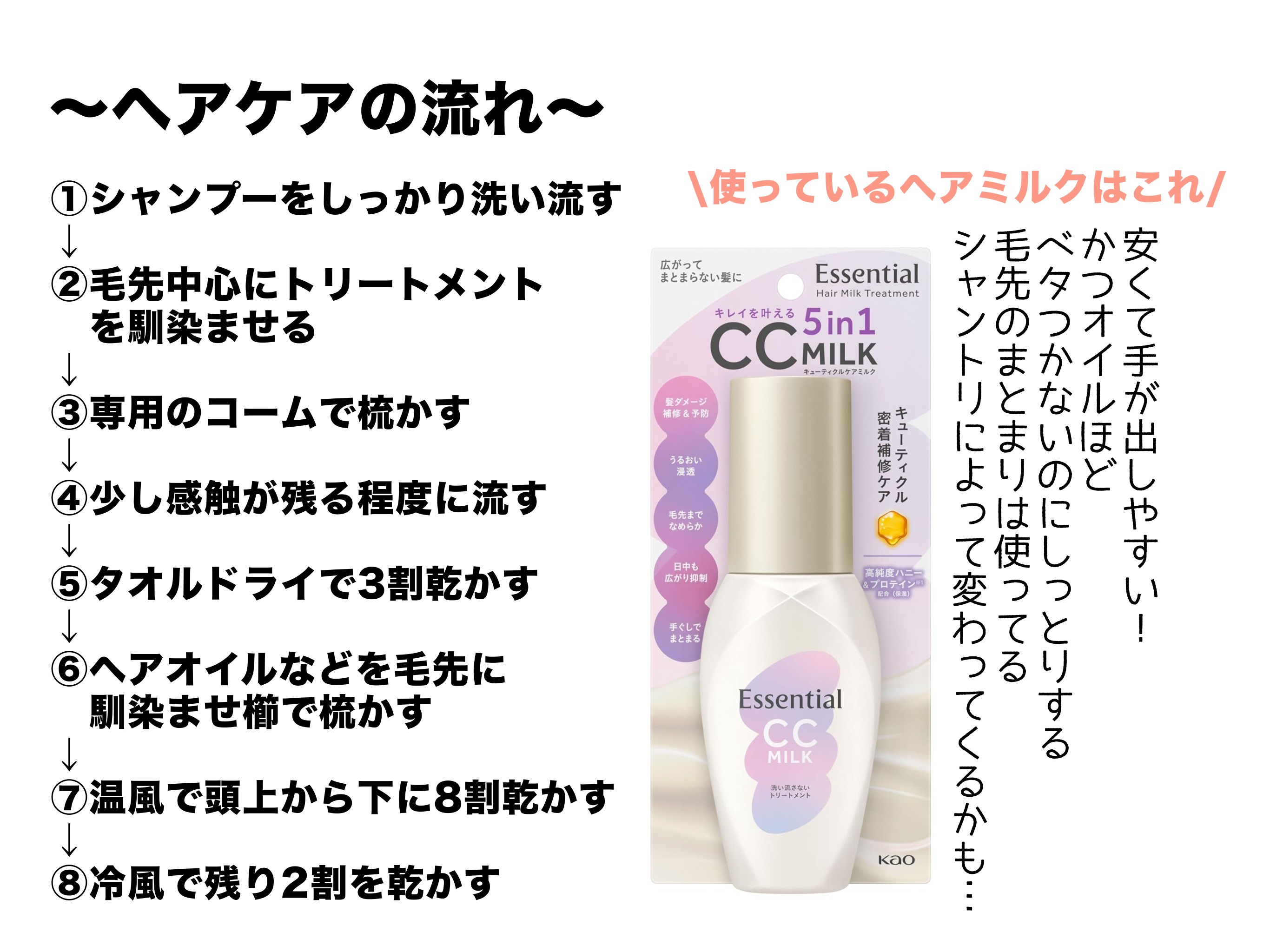 Scalp Care&Moist 薬用シャンプー/薬用トリートメント 1day トライアル/MQURE/市販シャンプーを使ったクチコミ（2枚目）