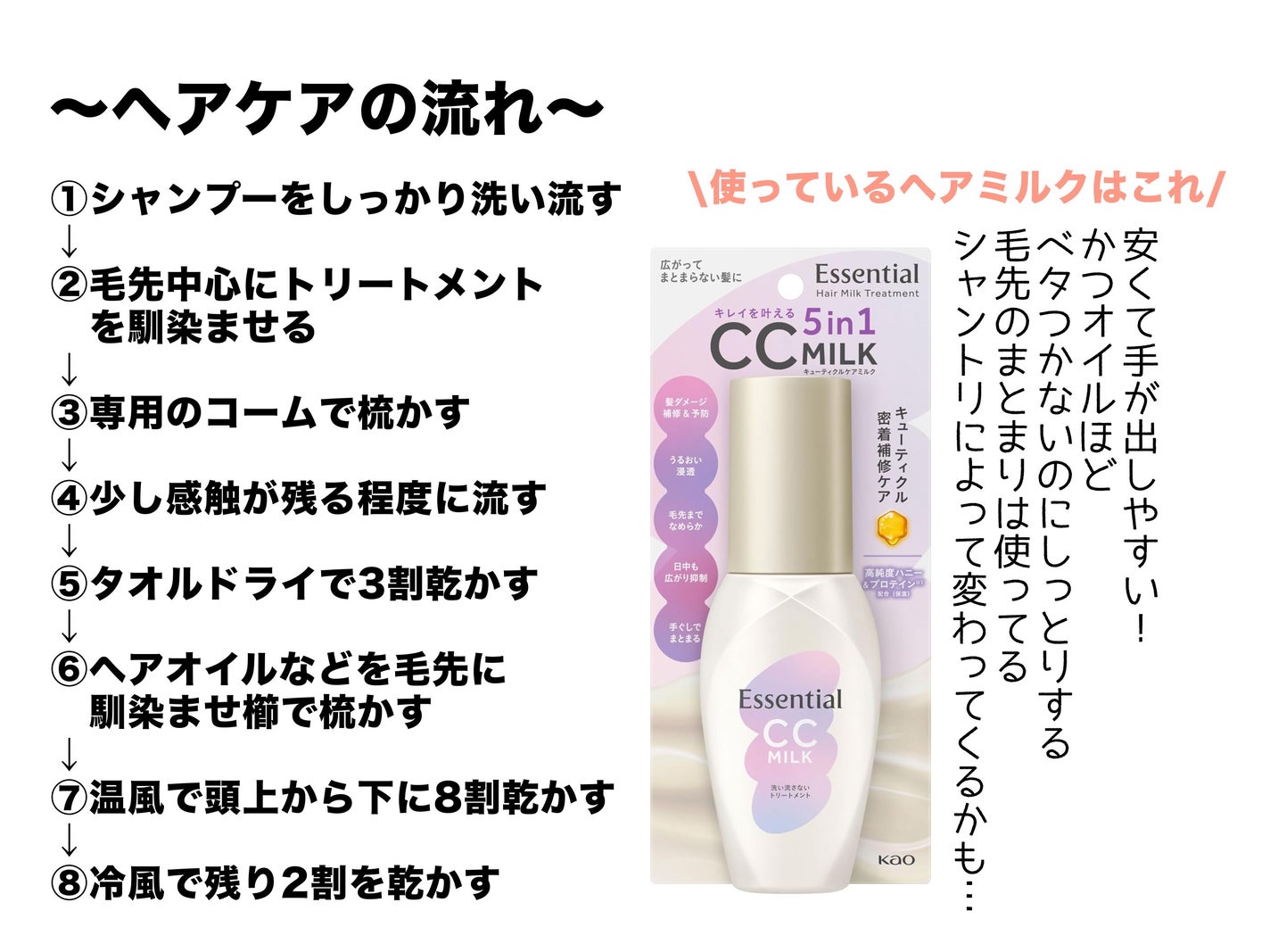 Scalp Care&Moist 薬用シャンプー/薬用トリートメント/MQURE/市販シャンプーを使ったクチコミ(2枚目)