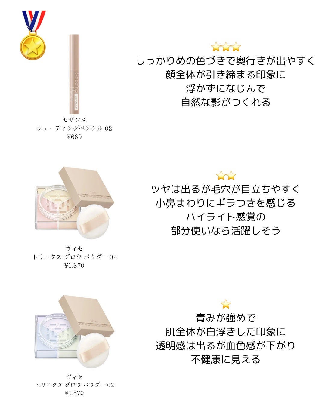 &be UVプライマー/&be/化粧下地を使ったクチコミ(6枚目)