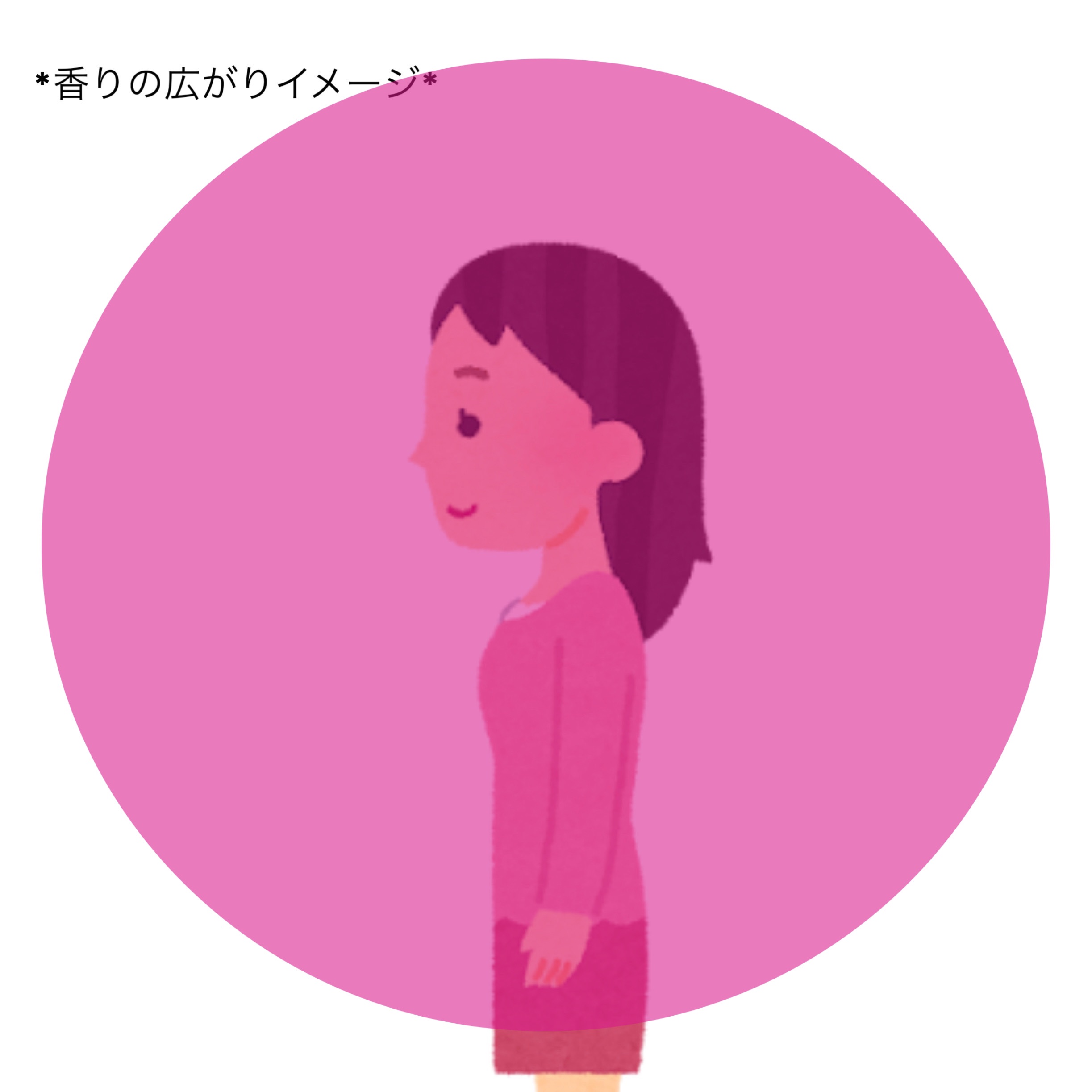 ディア・ジャングル シャンプー／トリートメント トロピカルモイスト/Dear Jungle(ディア ジャングル)/シャンプー・コンディショナーを使ったクチコミ（2枚目）