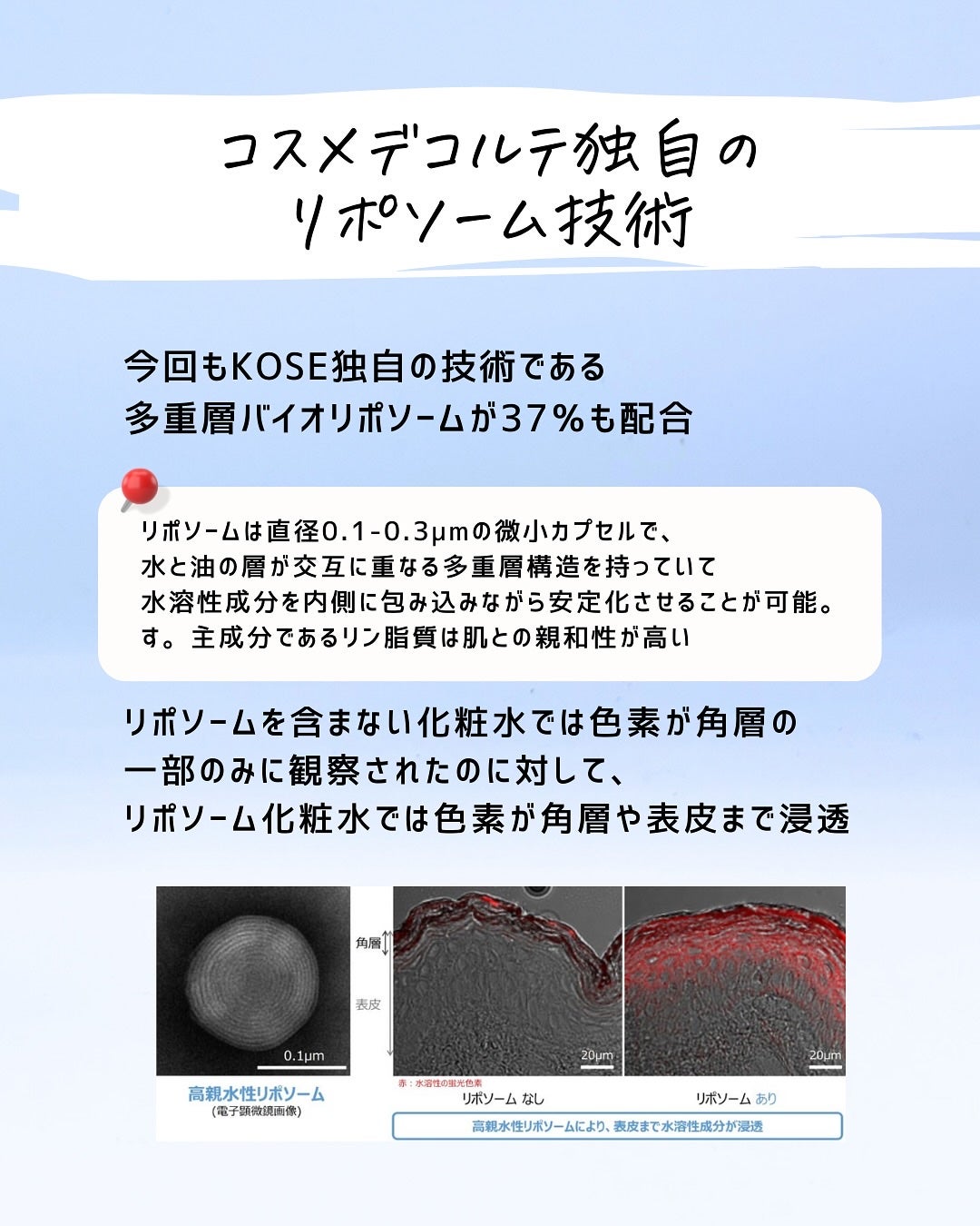 とまと村長@化粧品研究者 on LIPS 「9月発売のコスデコ化粧水!事前にいただいたんですが、言いたいこ..」(6枚目)