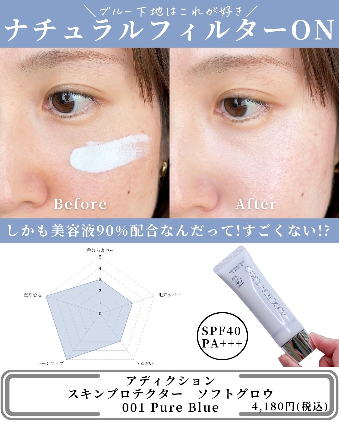 AQ エッセンス グロウ プライマー/DECORTÉ/化粧下地を使ったクチコミ(2枚目)