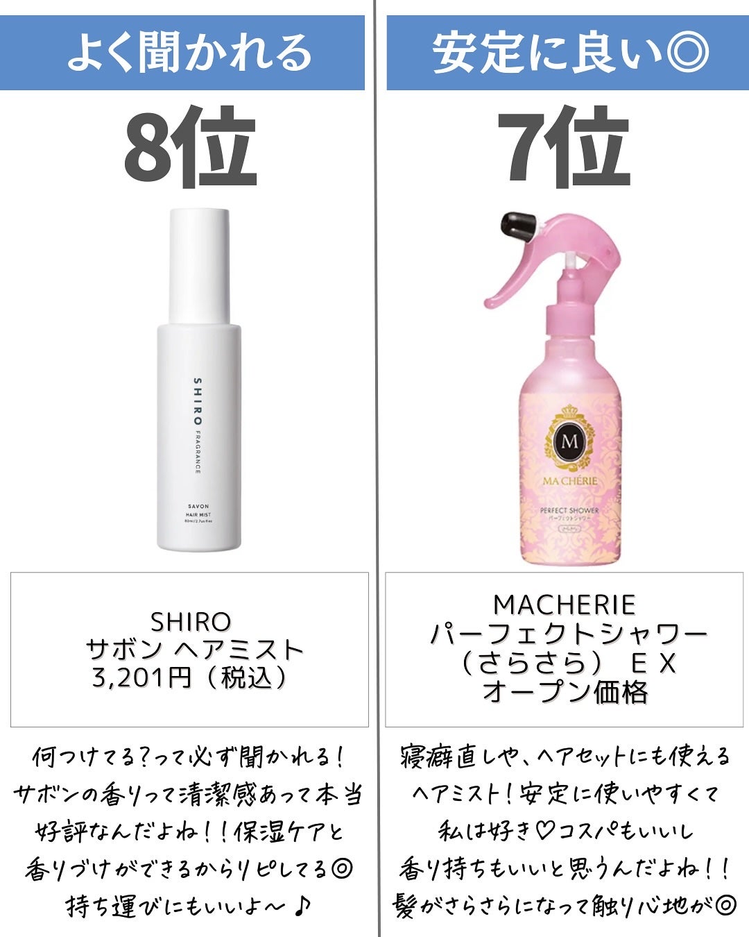 ðºð¬ðµðšðçŸå®¹ã¡ãã£ã¢ on LIPS ã@sena_biyouâïžâïžâïžä»ã®æçš¿ã¯ãã¡ããã€ãããã..ãïŒ3æç®ïŒ