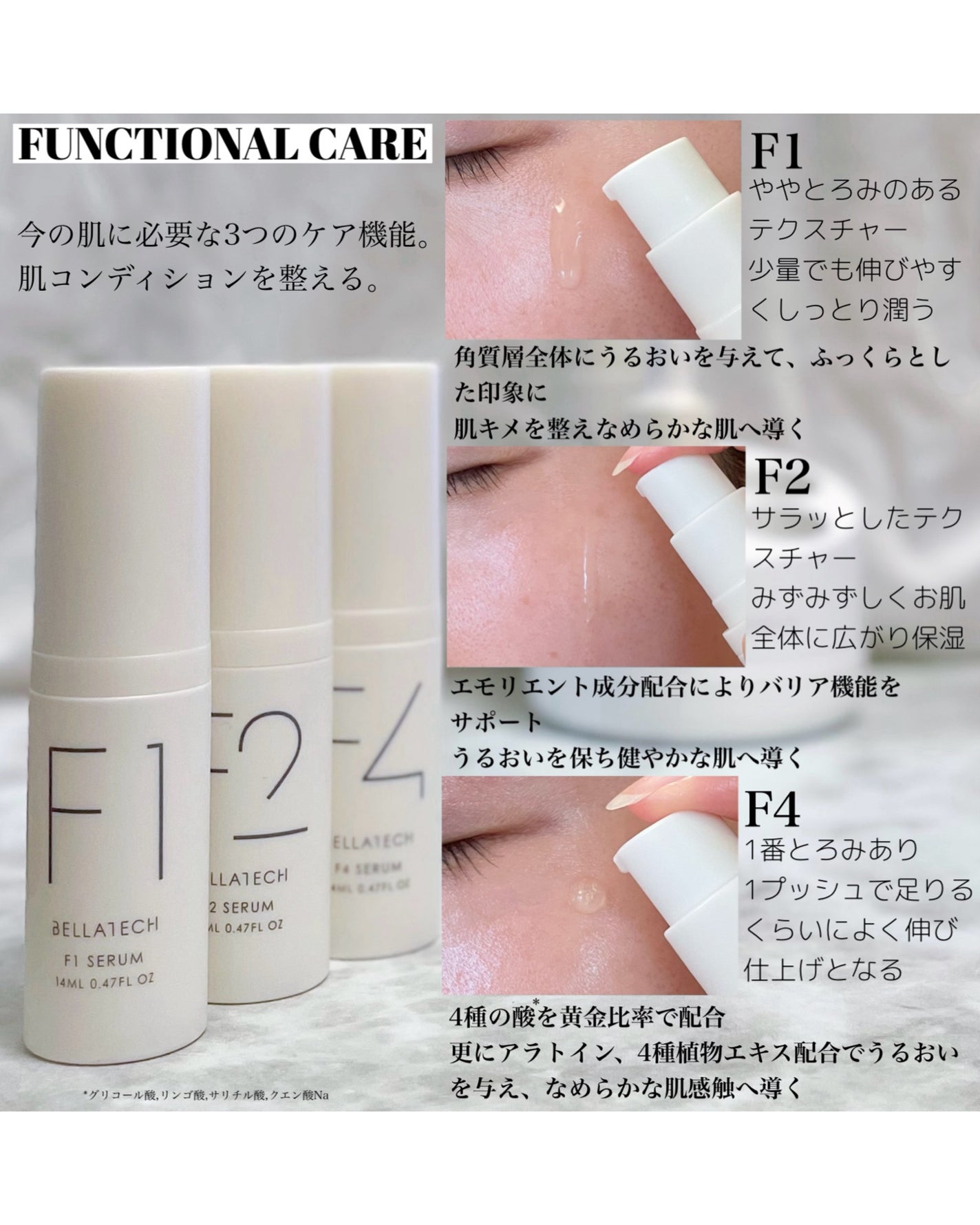 BASIC CARE/BELLATECH/美容液を使ったクチコミ(6枚目)