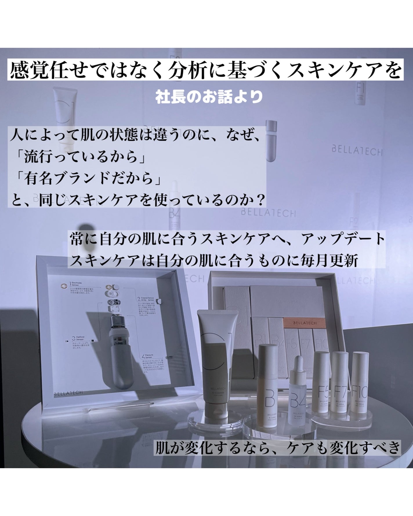 BASIC CARE/BELLATECH/美容液を使ったクチコミ(9枚目)