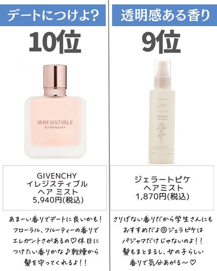 を使ったクチコミ(2枚目)