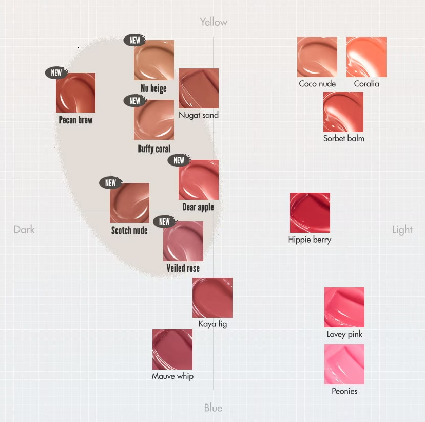 グラスティングメルティングバーム/rom&nd/リップバームを使ったクチコミ(2枚目)