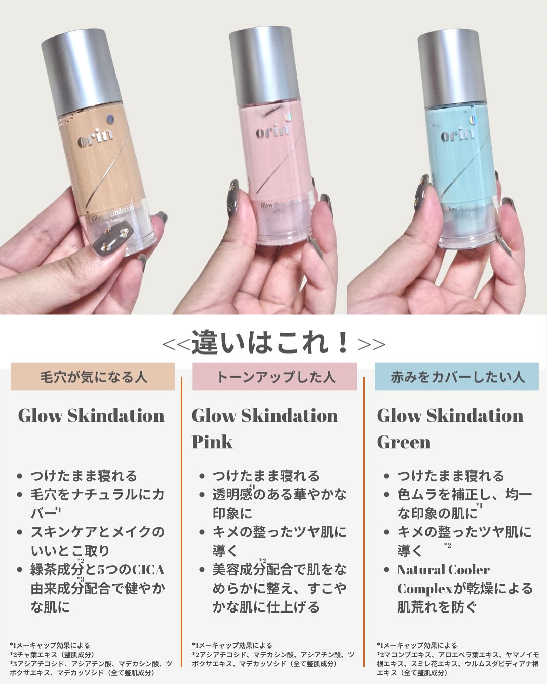 グロウスキンデーション/orin/化粧下地を使ったクチコミ（2枚目）