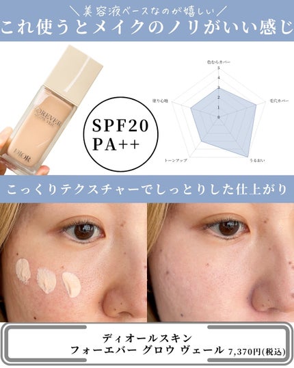 AQ エッセンス グロウ プライマー/DECORTÉ/化粧下地を使ったクチコミ(9枚目)