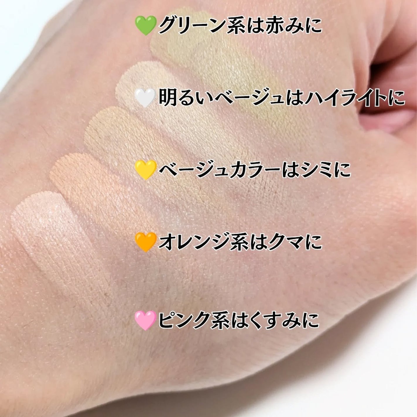 コンシールブレンダーパレット/LUNA/パレットコンシーラーを使ったクチコミ(3枚目)