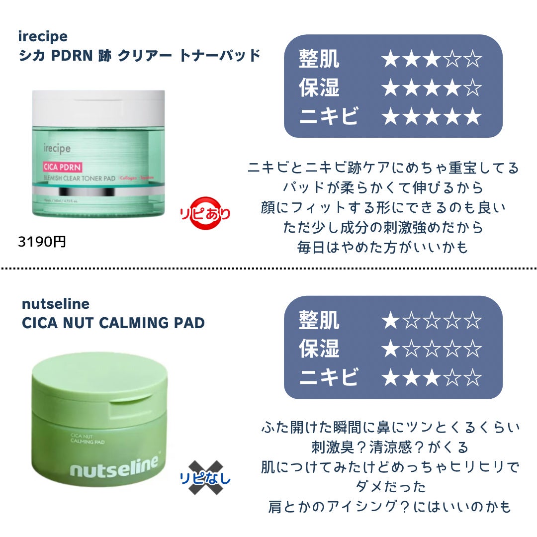 ティーツリーカーミングエッセンスパッド/MEDIHEAL/トナーパッドを使ったクチコミ(5枚目)