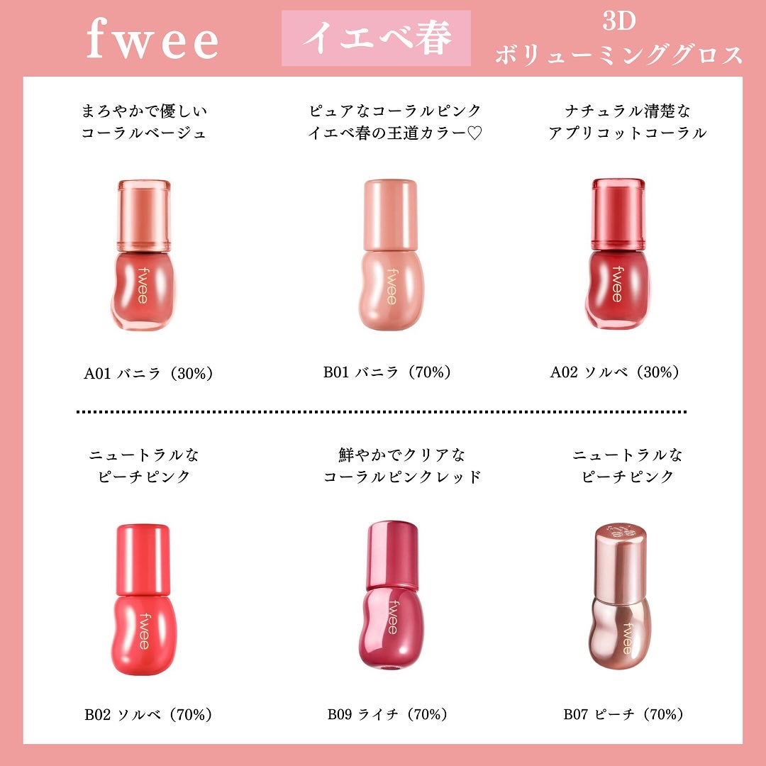 フィー 3Dボリューミンググロス/fwee/リップグロスを使ったクチコミ(3枚目)