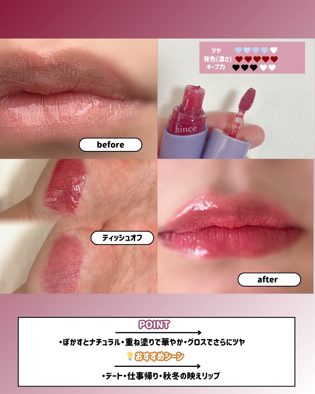 ロウグロウジェルティント/hince/リップティントを使ったクチコミ（3枚目）
