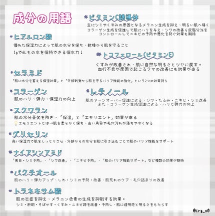 ©︎ちゃん on LIPS 「こんにちは、©︎ちゃん(@crg_x0)です。今回はひと目でわ..」(7枚目)