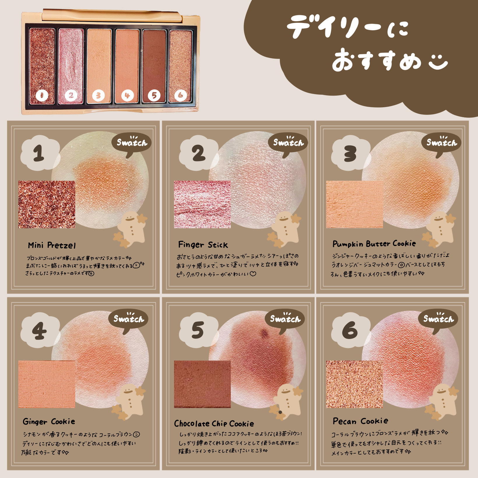 プレイカラーアイズミニ クッキークラス/ETUDE/アイシャドウパレットを使ったクチコミ（2枚目）