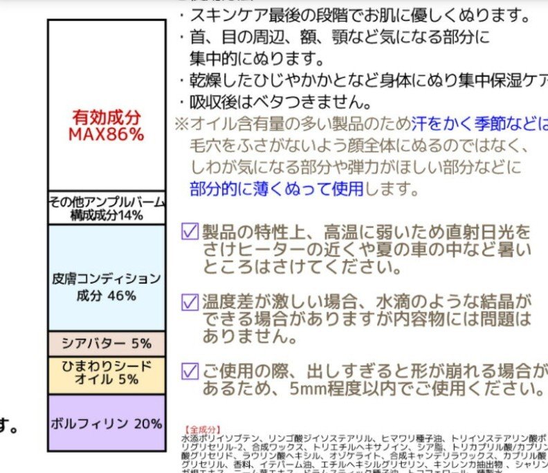 ボルフィリン20%アンプルスティック/DERMA FACTORY/その他スキンケアを使ったクチコミ（3枚目）