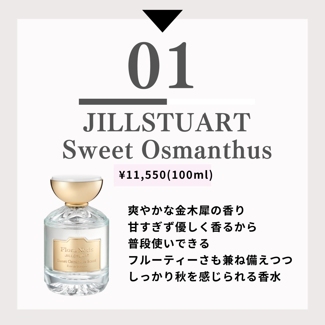 レプリカ オードトワレ ジャズ クラブ 100ml/Maison Margiela Fragrances/香水(メンズ)を使ったクチコミ（2枚目）