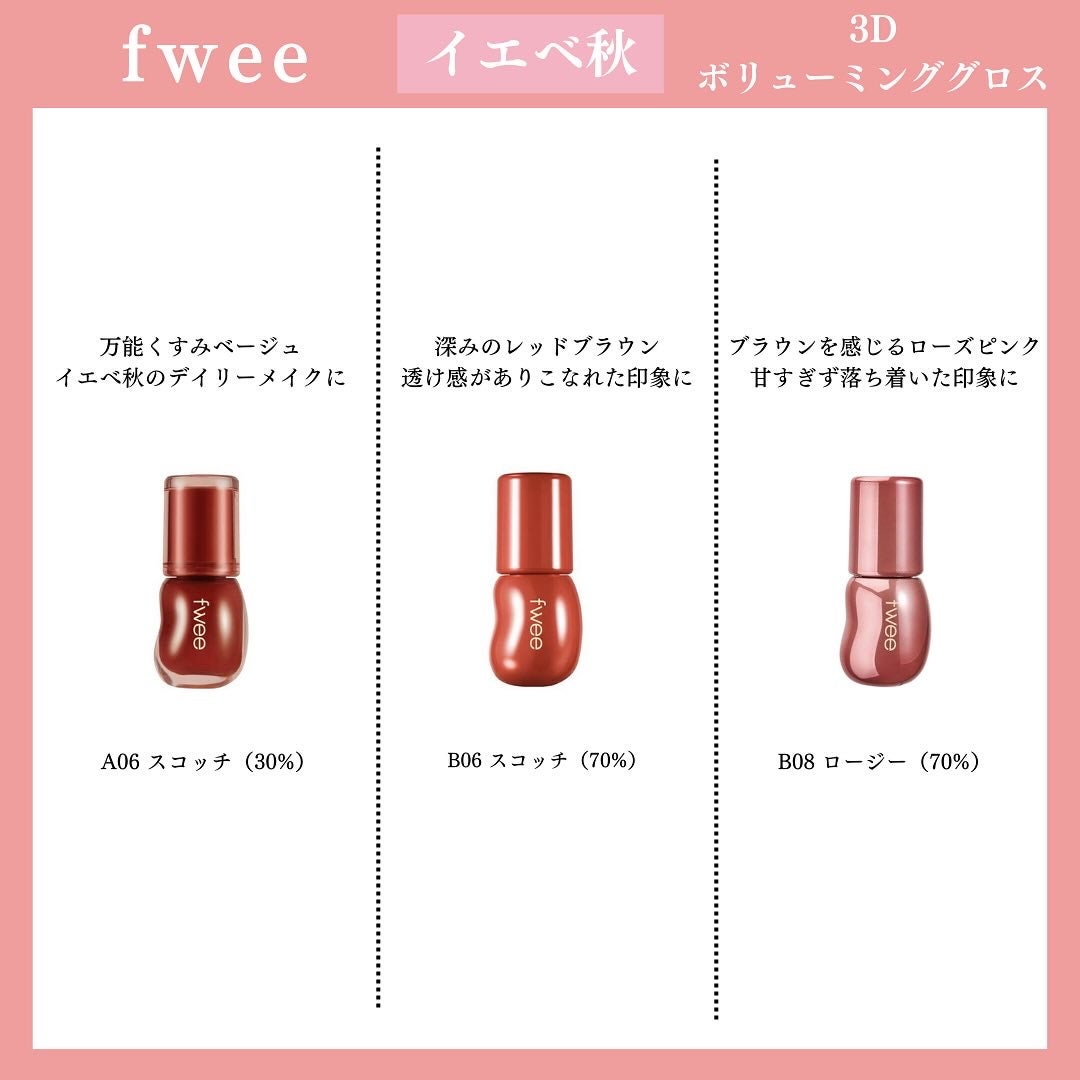 フィー 3Dボリューミンググロス/fwee/リップグロスを使ったクチコミ(5枚目)