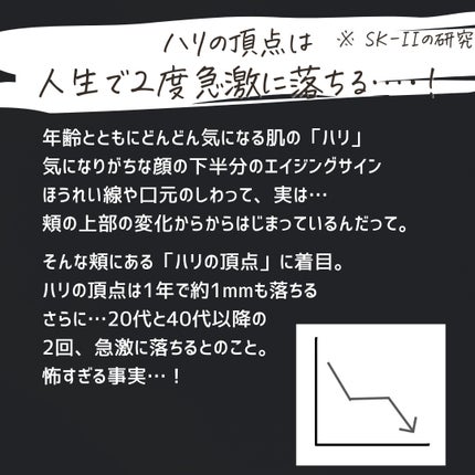 とまと村長@化粧品研究者 on LIPS 「ハリ研究40年以上のSK-IIから新エイジングケア*¹シリーズ..」(2枚目)