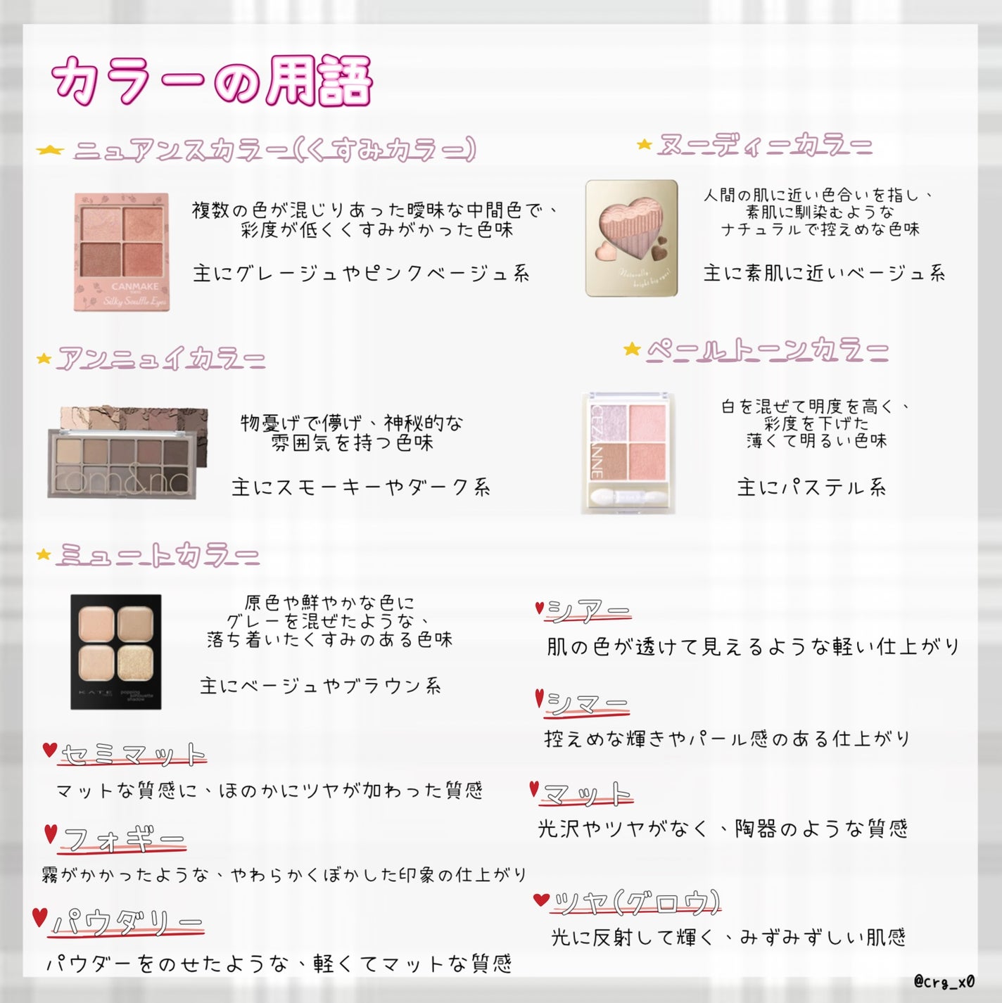 ©︎ちゃん on LIPS 「こんにちは、©︎ちゃん(@crg_x0)です。今回はひと目でわ..」(5枚目)