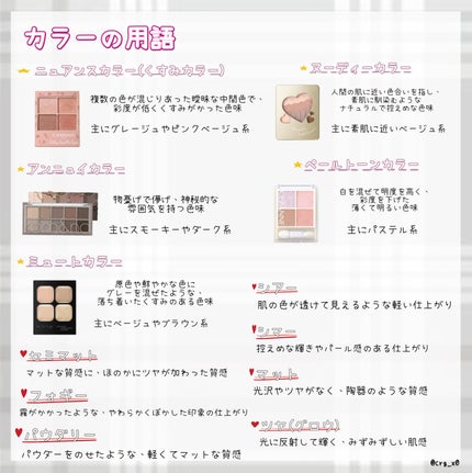 ©︎ちゃん on LIPS 「こんにちは、©︎ちゃん(@crg_x0)です。今回はひと目でわ..」(5枚目)