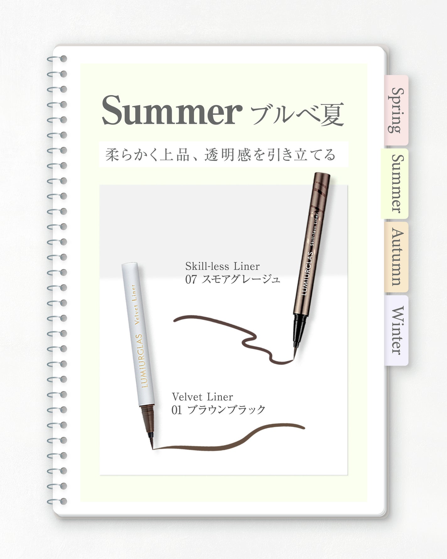 スキルレスライナー/LUMIURGLAS/リキッドアイライナーを使ったクチコミ(3枚目)