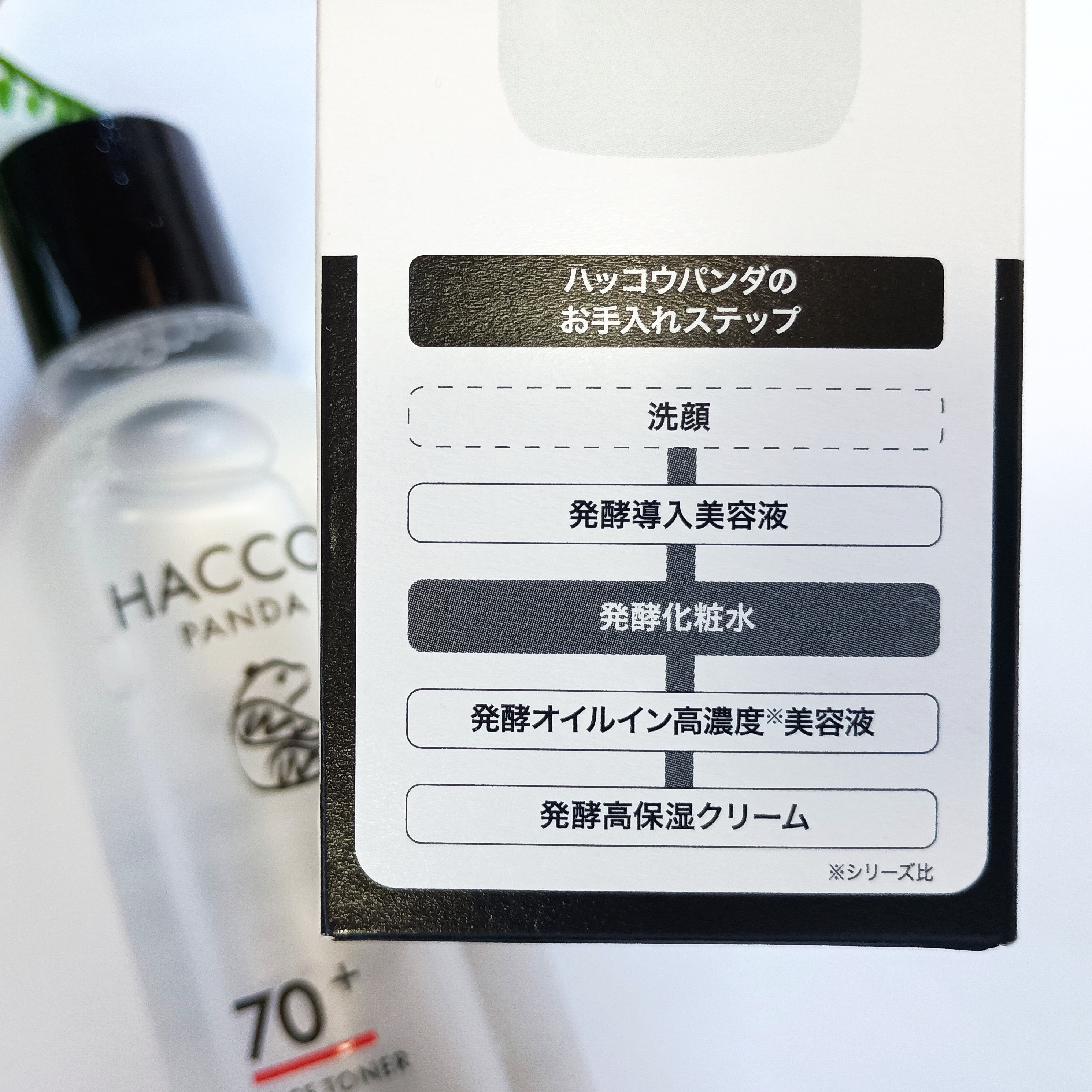 ハッコウパンダ 発酵化粧水/HACCO.PANDA/化粧水を使ったクチコミ（2枚目）