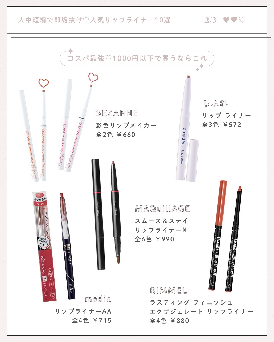 リップライナーAA/media/リップライナーを使ったクチコミ（2枚目）