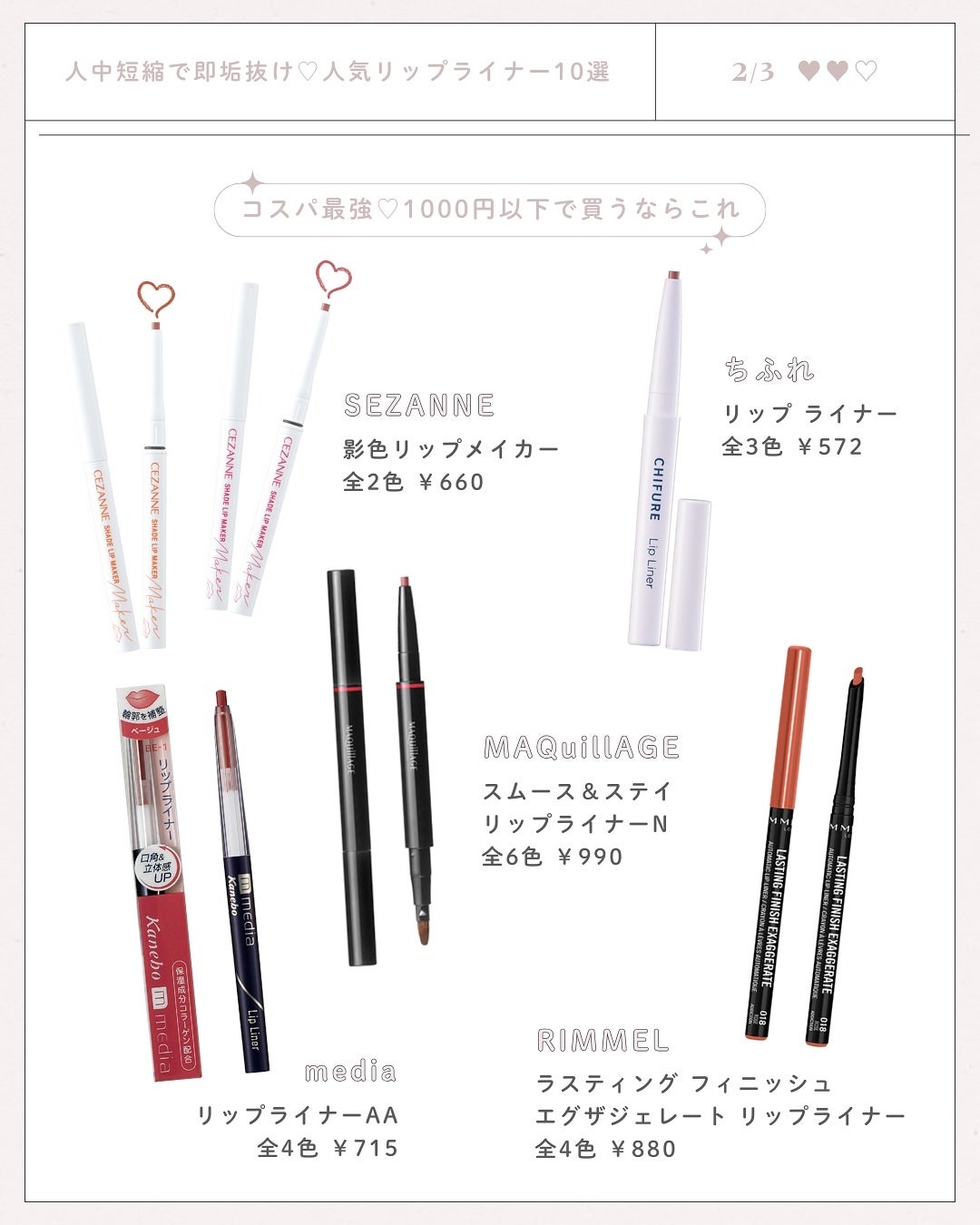 スムース&ステイリップライナー N(カートリッジ)/マキアージュ/リップライナーを使ったクチコミ(2枚目)