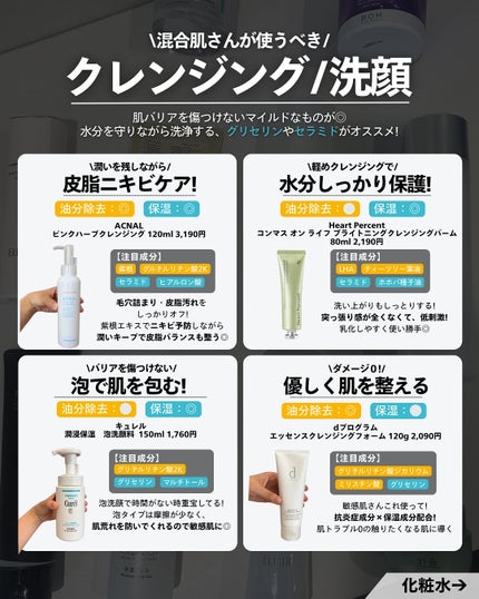 ナラ|毛穴ケアオタク🍓 on LIPS 「こんばんは、ナラです🧚🏼♀ 今日はリクエストの多かった混合..」(6枚目)