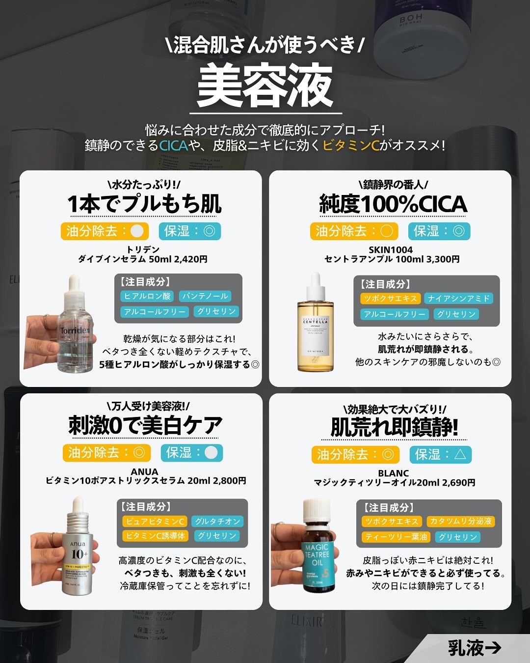 ナラ|毛穴ケアオタク🍓 on LIPS 「こんばんは、ナラです🧚🏼♀ 今日はリクエストの多かった混合..」(8枚目)