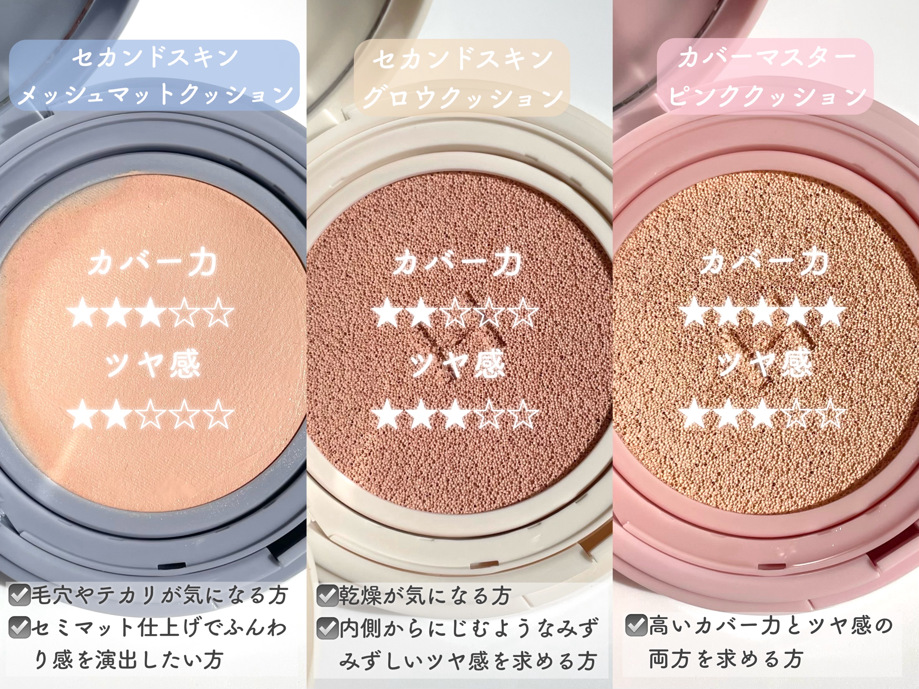 カバーマスターピンククッション/hince/クッションファンデーションを使ったクチコミ（2枚目）