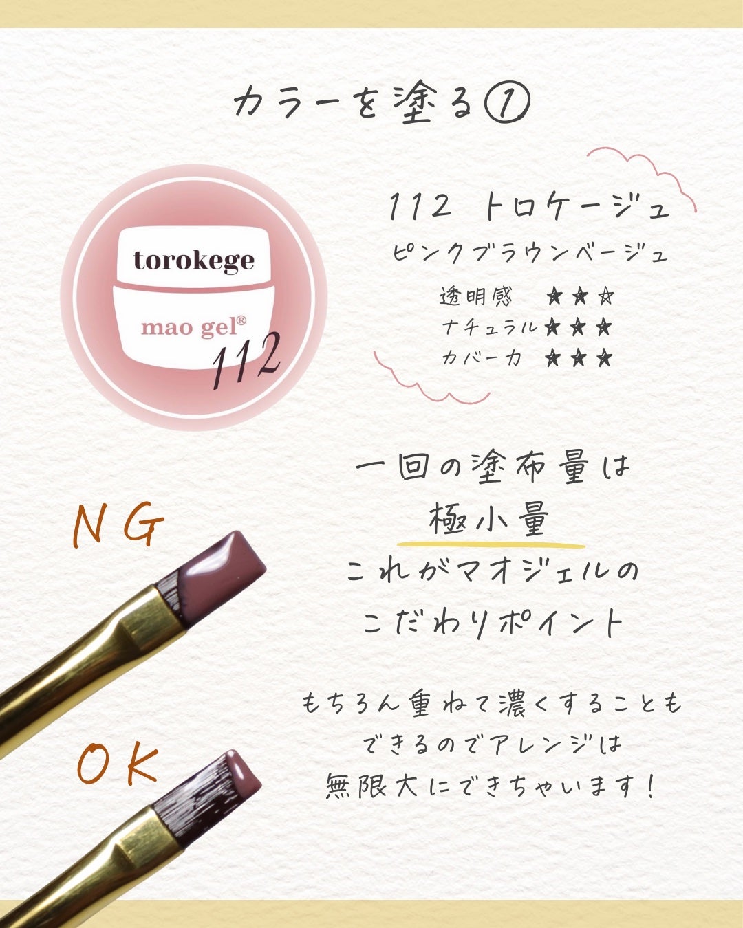 ピタコ/マオネイル/ジェルネイルを使ったクチコミ(6枚目)